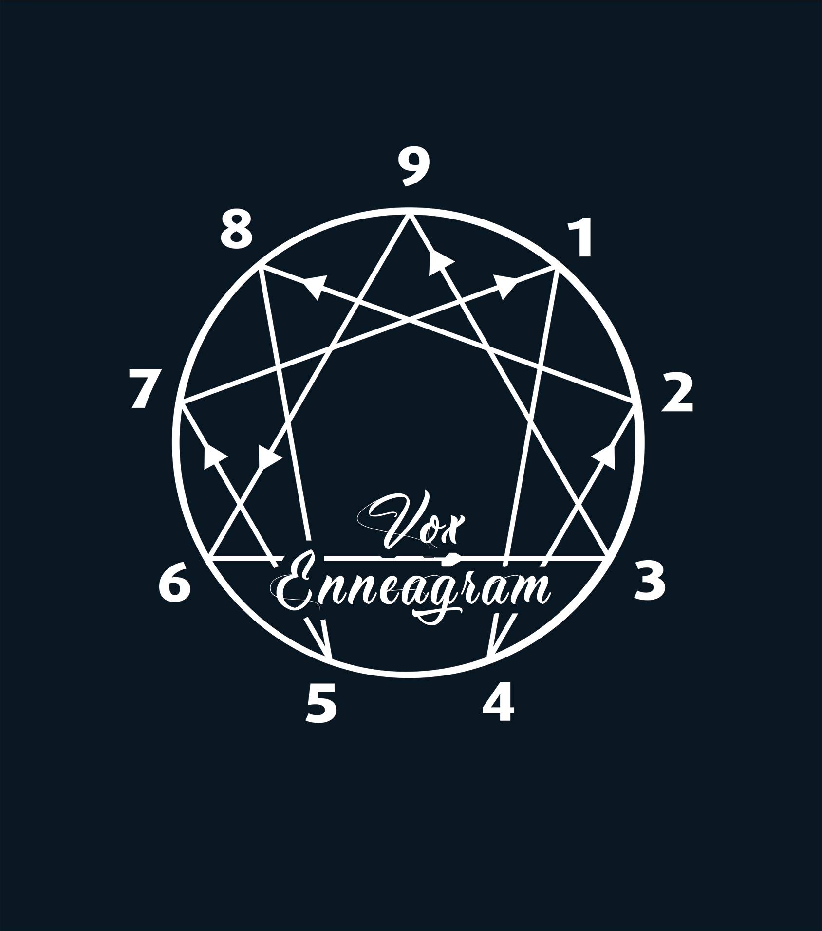 Vox Enneagram - Wear the words of your personality - Accessories and clothes