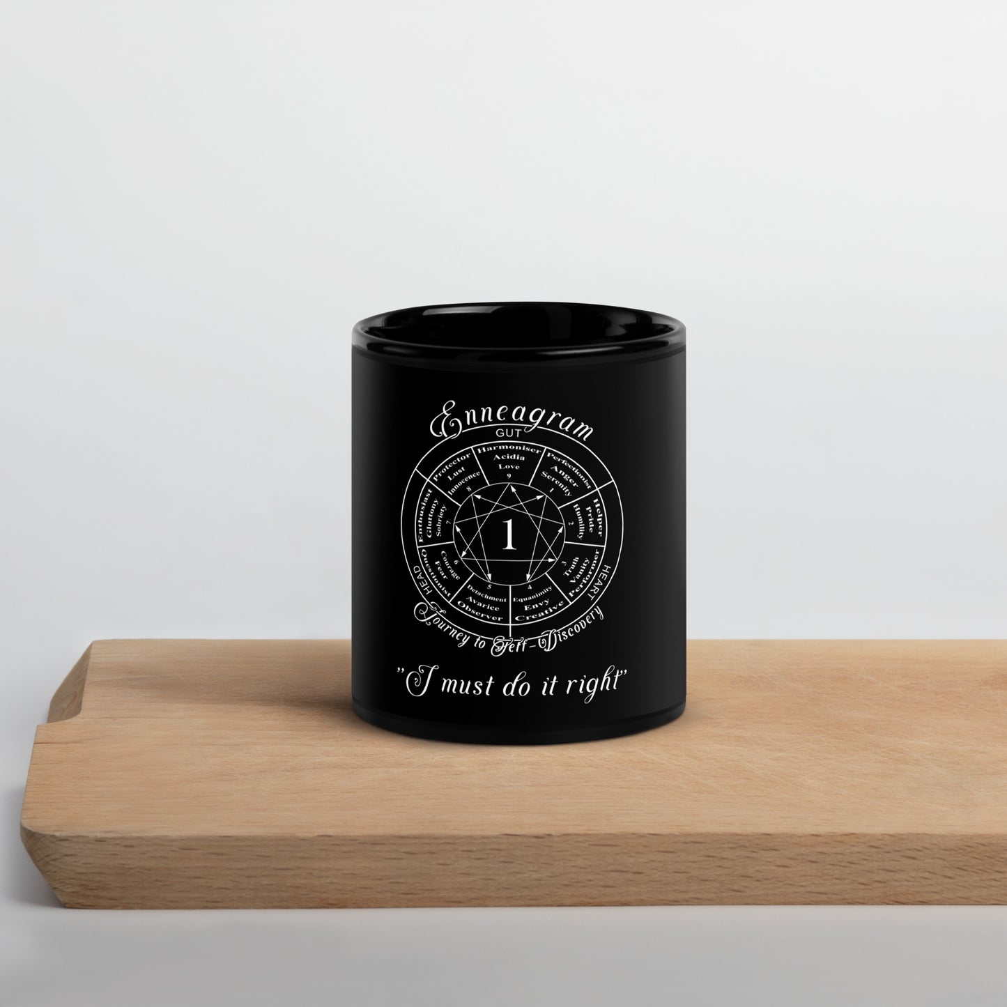 Black Glossy Mug - Enneagram type 1