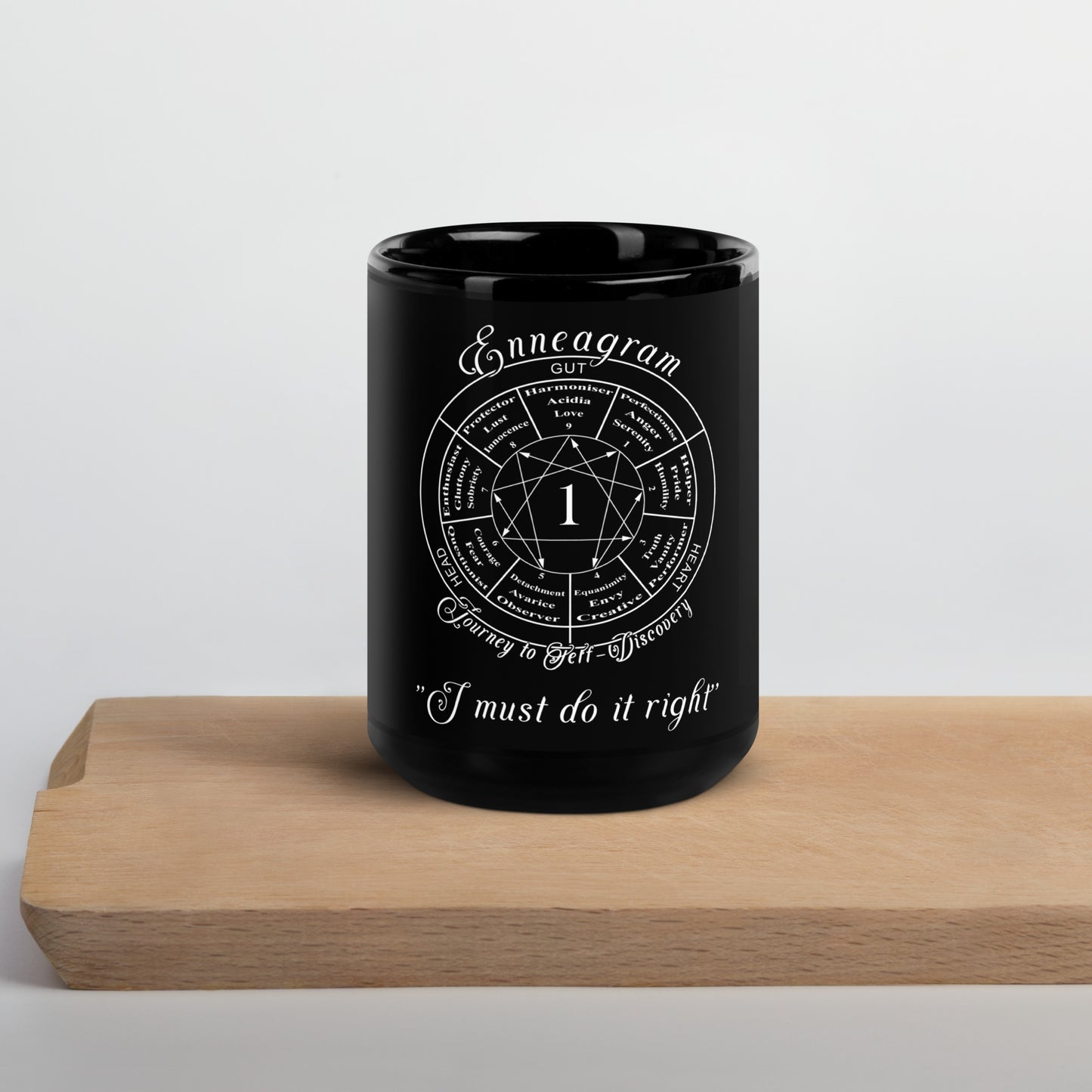 Black Glossy Mug - Enneagram type 1