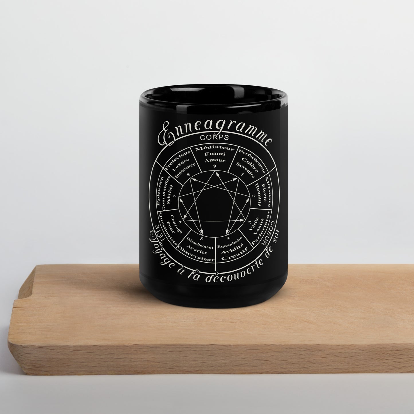 Mug brillant noir - Ennéagramme - Voyage à la découverte de soi