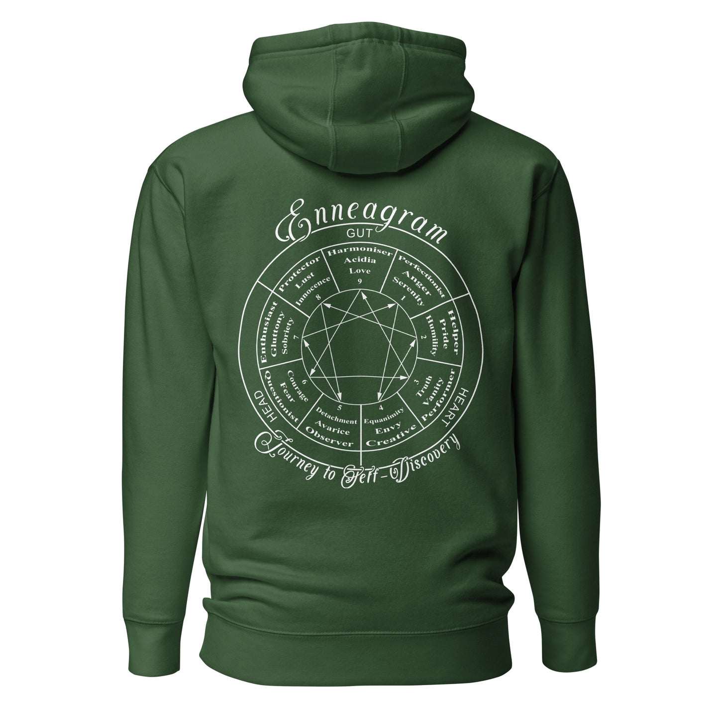 Unisex Hoodie - Enneagram